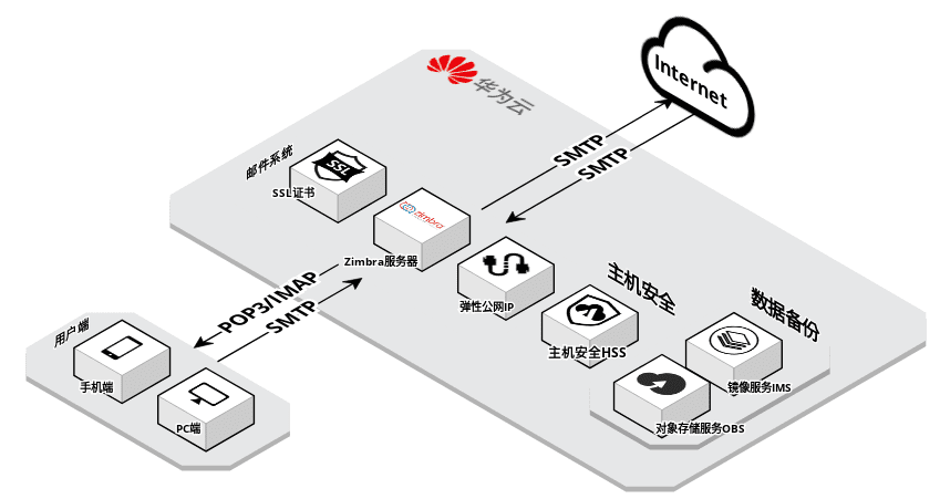 银河app手机版下载APP下载-银河app手机版下载2026最新版