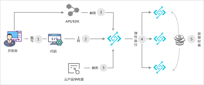 银河app手机版下载APP下载-银河app手机版下载2026最新版